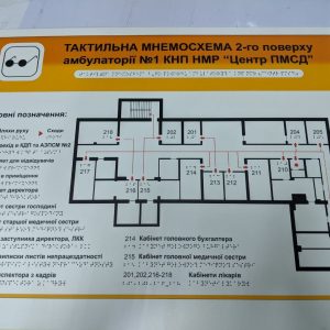 Друк шрифту Брайля