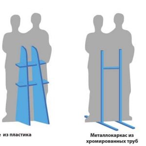 Ростовые фигуры