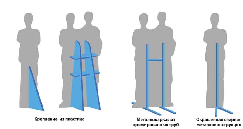 Ростовые фигуры